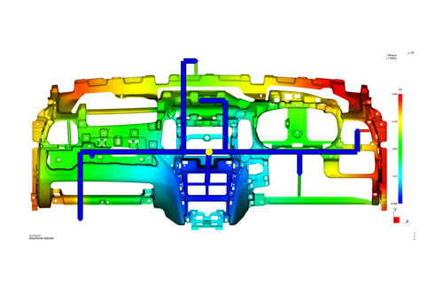 Manufacturing Simulations