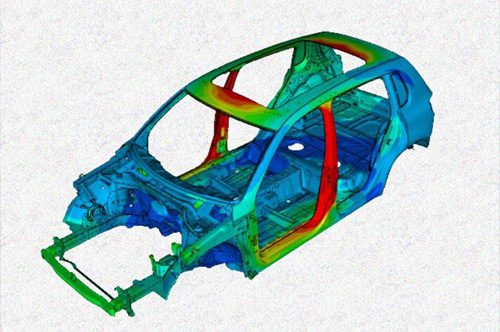 Virtual Validation (cae)